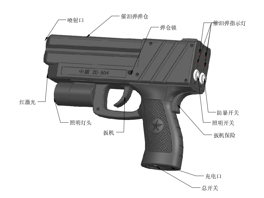 高速催泪喷射器ZD-A4型获得公安部检测报告